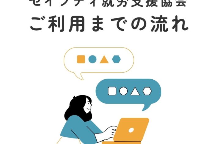 ご利用までの流れ✨